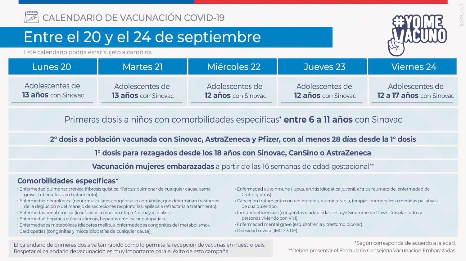 Calendario de Vacunación