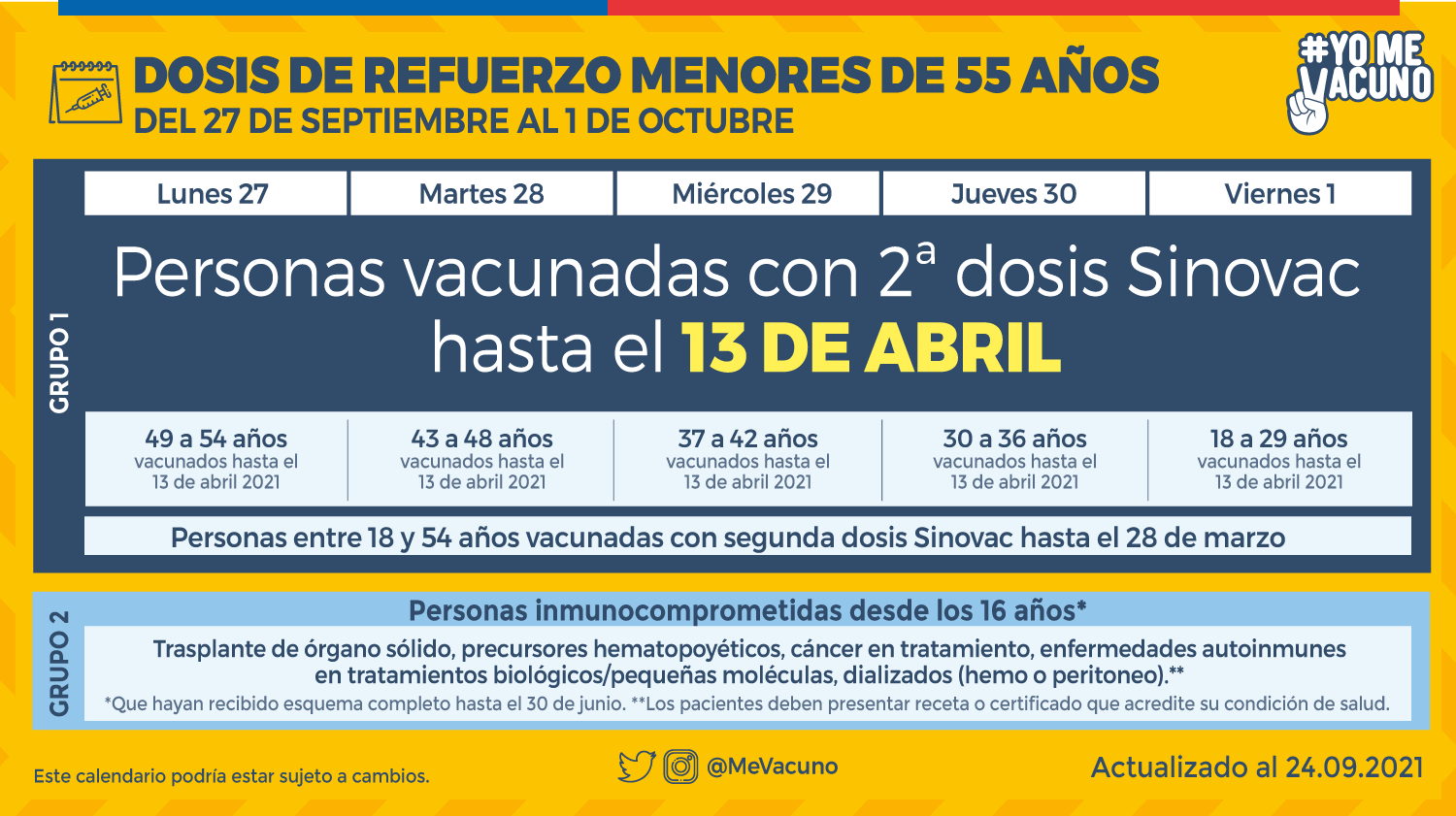 Calendario de Vacunación