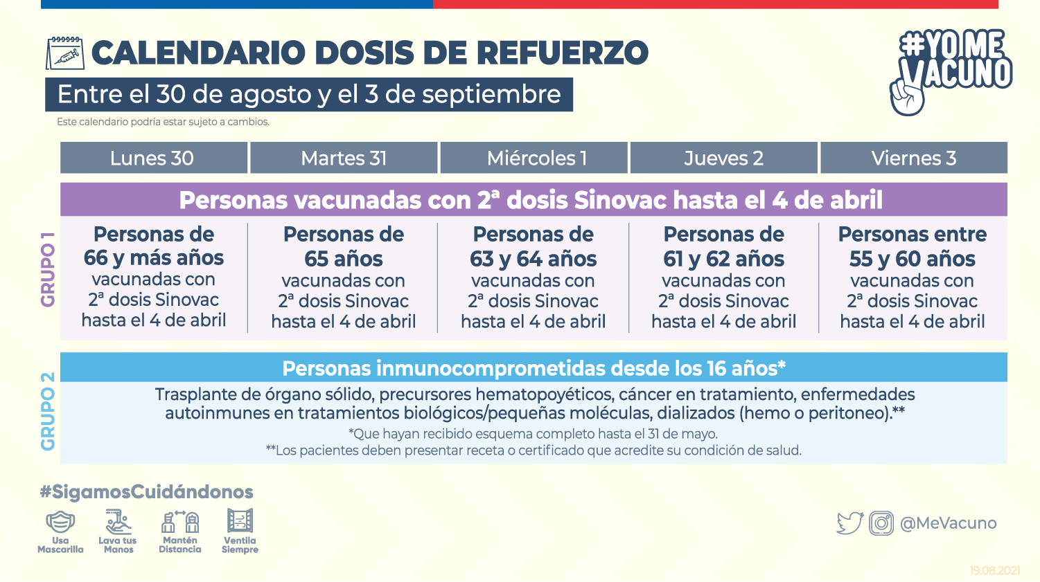 Calendario de Vacunación