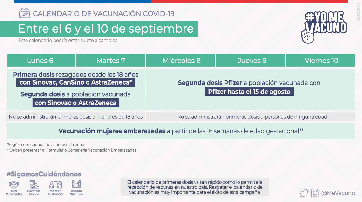 Calendario de Vacunación