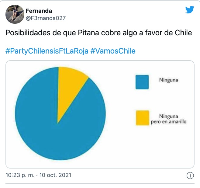 Chile Vs Paraguay Memes 6