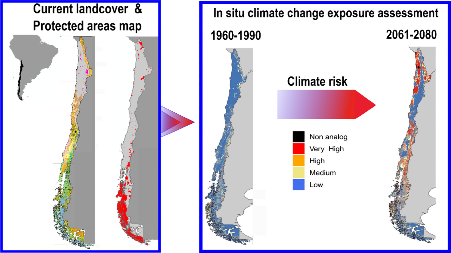 Climate Exposure Shows High Risk And Few Climate Refugia For Chilean Native Vegetation