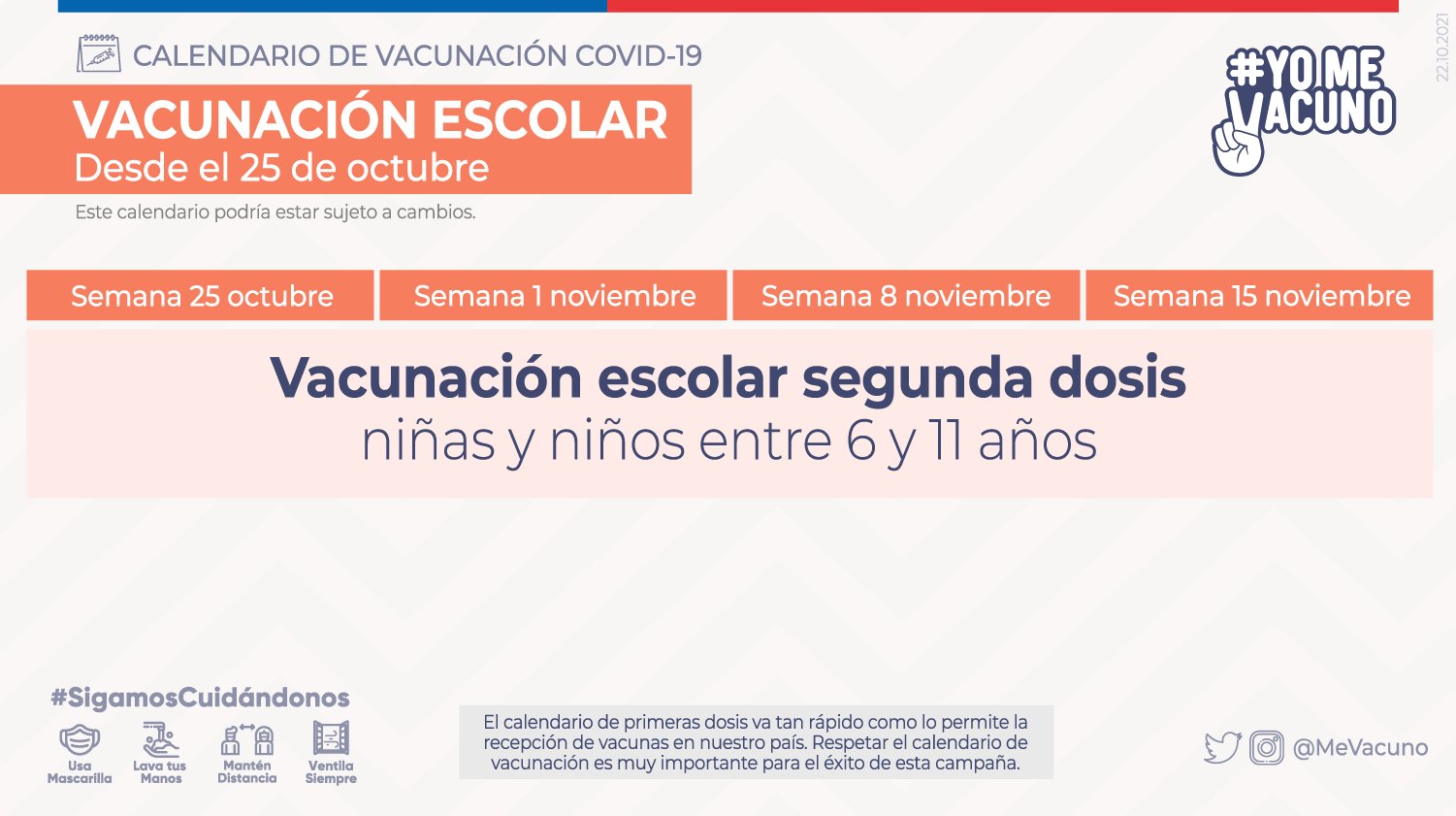 Vacunación escolar