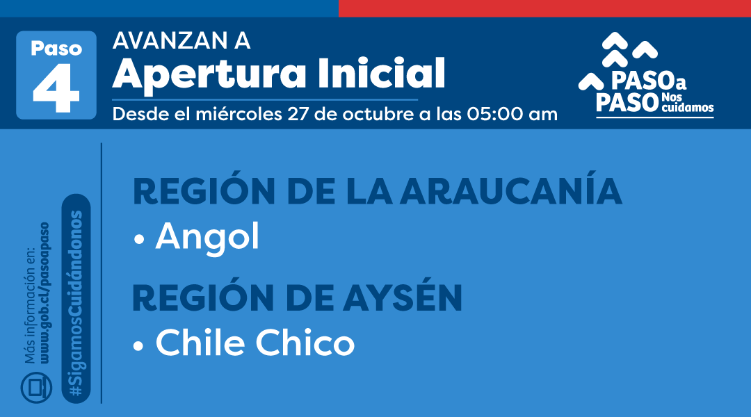 PLAN PASO A PASO MINSAL, ANGOL Y CHILE CHICO