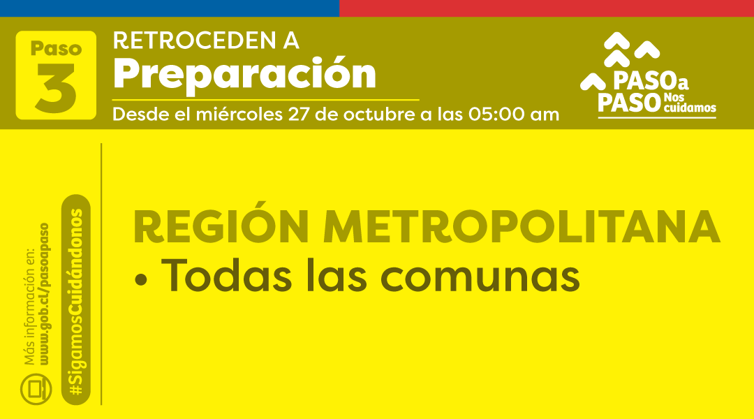 PLAN PASO A PASO MINSAL, REGIÓN METROPOLITANA