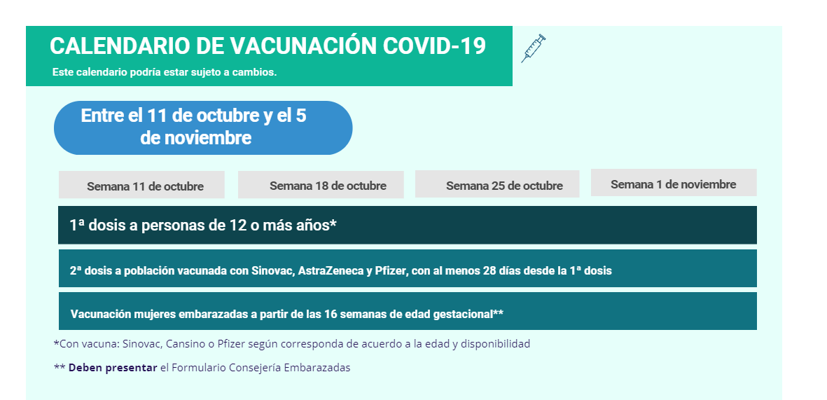 Calendario De Vacunación
