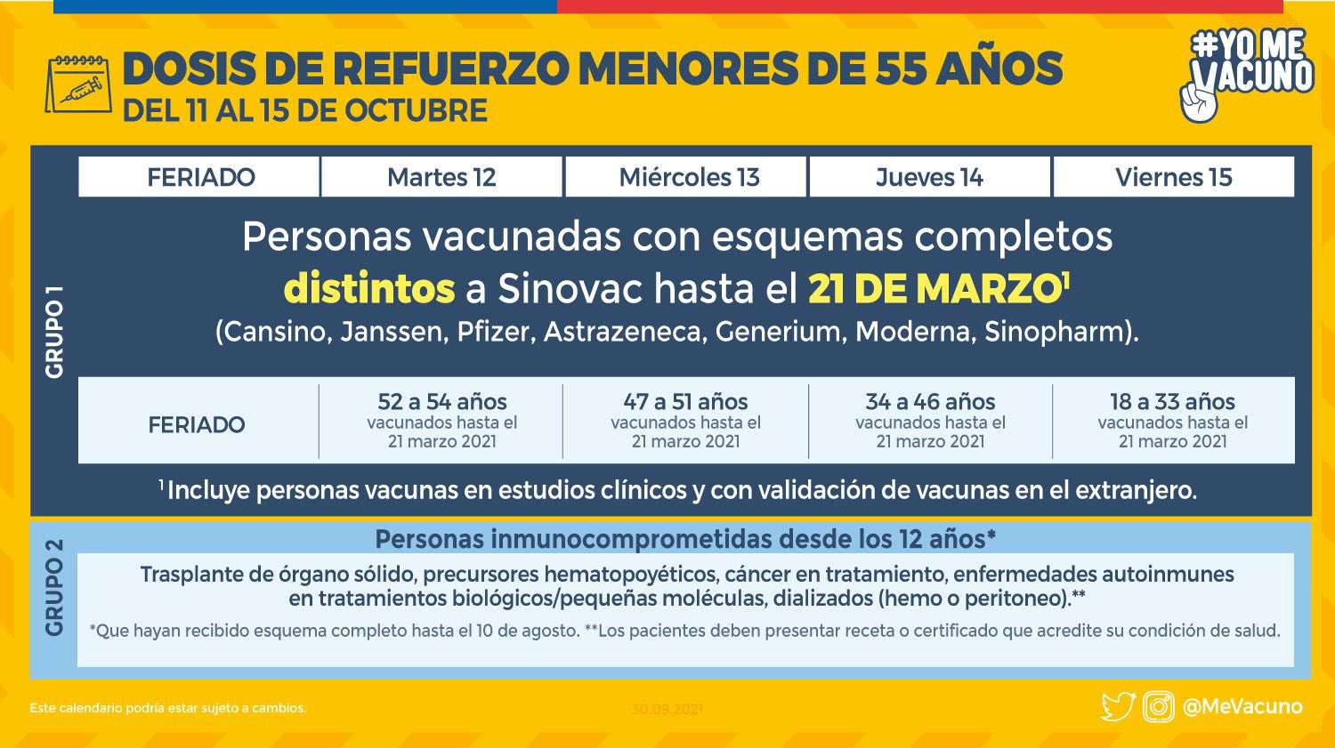 Dosis De Refuerzo  11 A 15 De Oct 2021   1