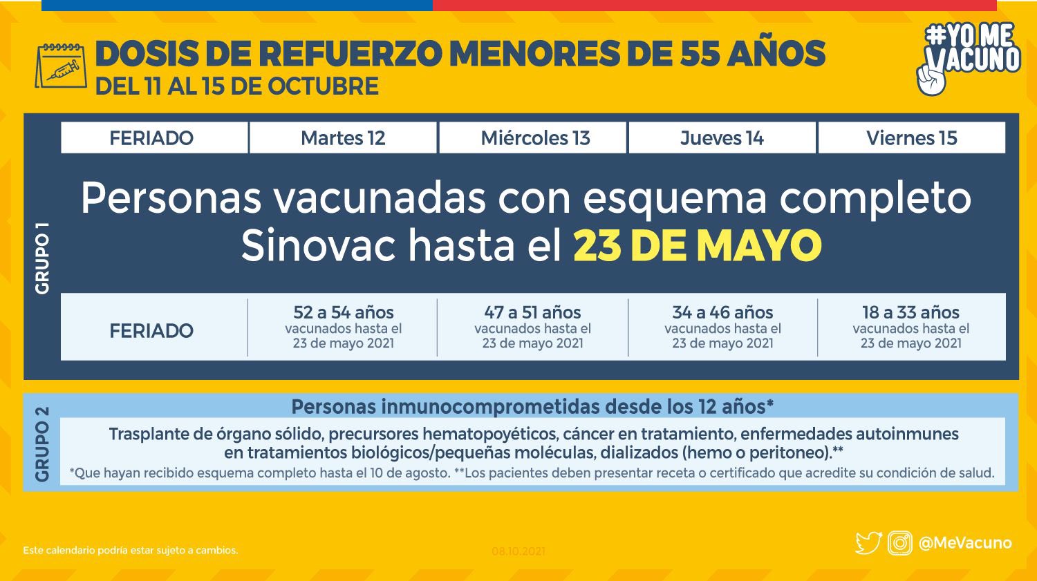 Dosis De Refuerzo  11 A 15 De Oct 2021   2