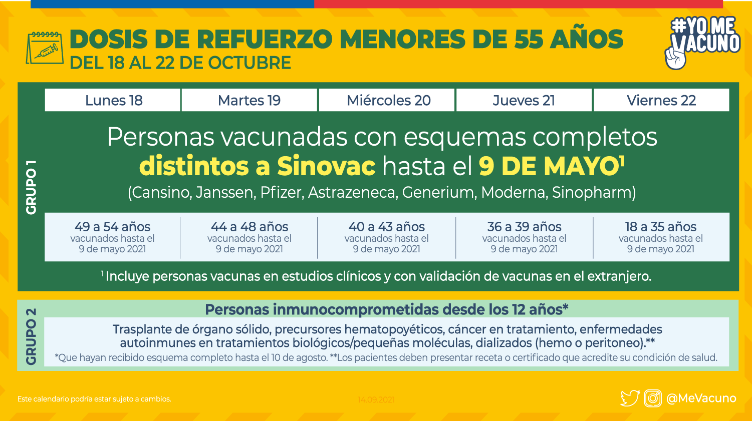 Dosis De Refuerzo_pfizer Menores De 55 Años_semana 18 Oct_tw