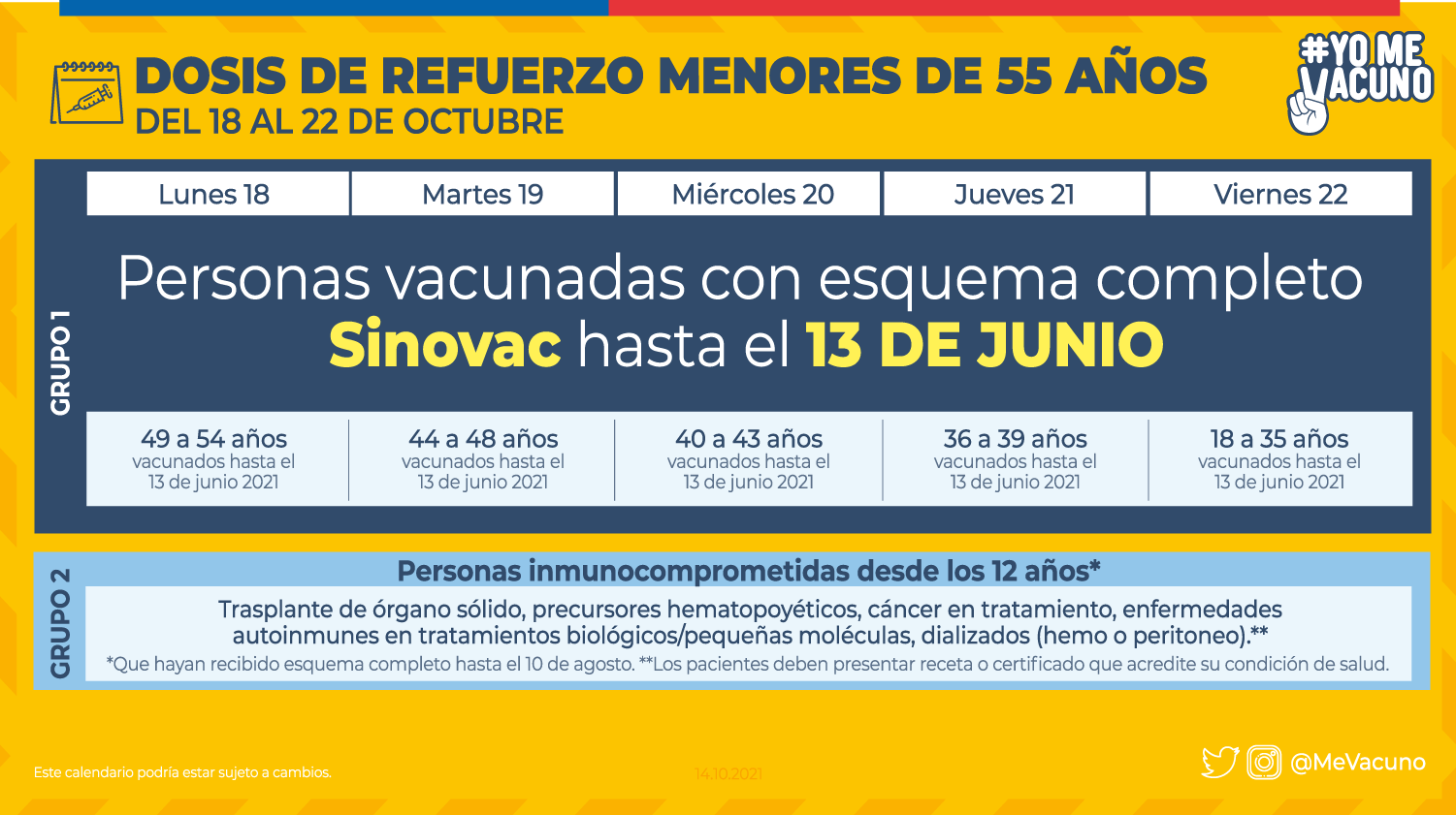 Dosis De Refuerzo_sinovac Menores De 55 Años_semana 18 Oct_tw