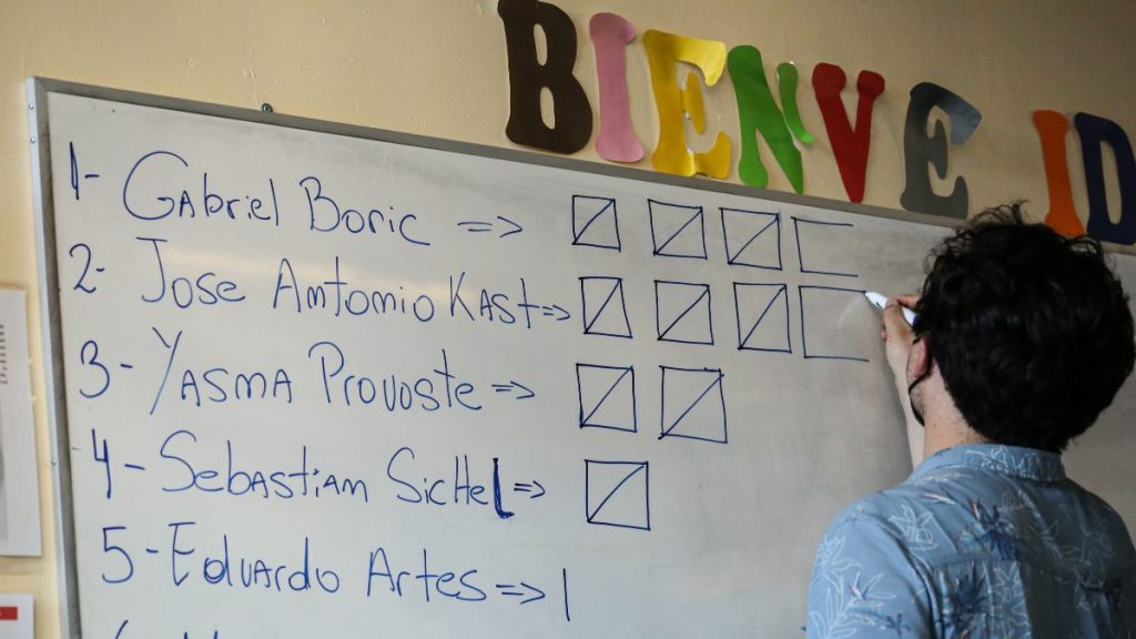 A_UNO_ Conteo Elecciones Presidenciales 2021