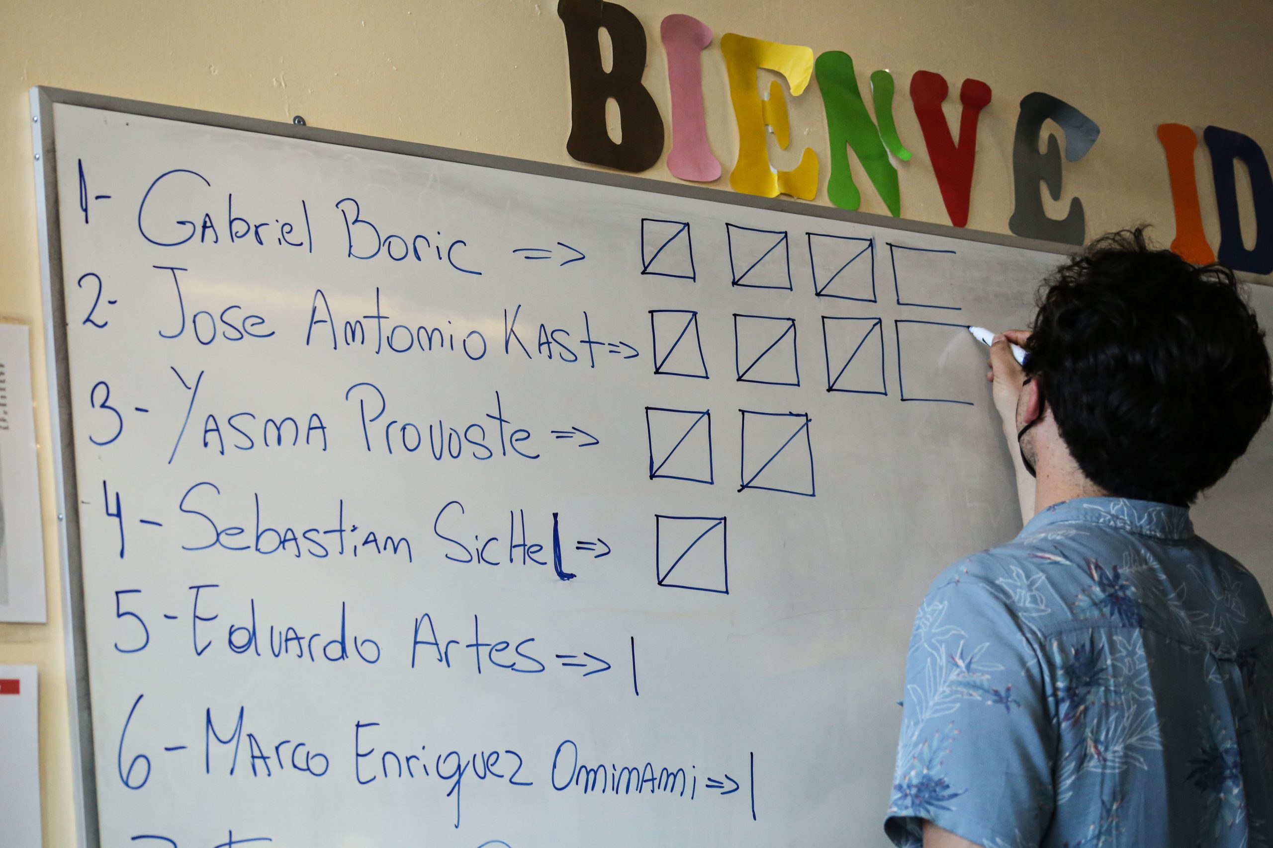 Conteo De Votos En Las Elecciones 2021 En Regiones