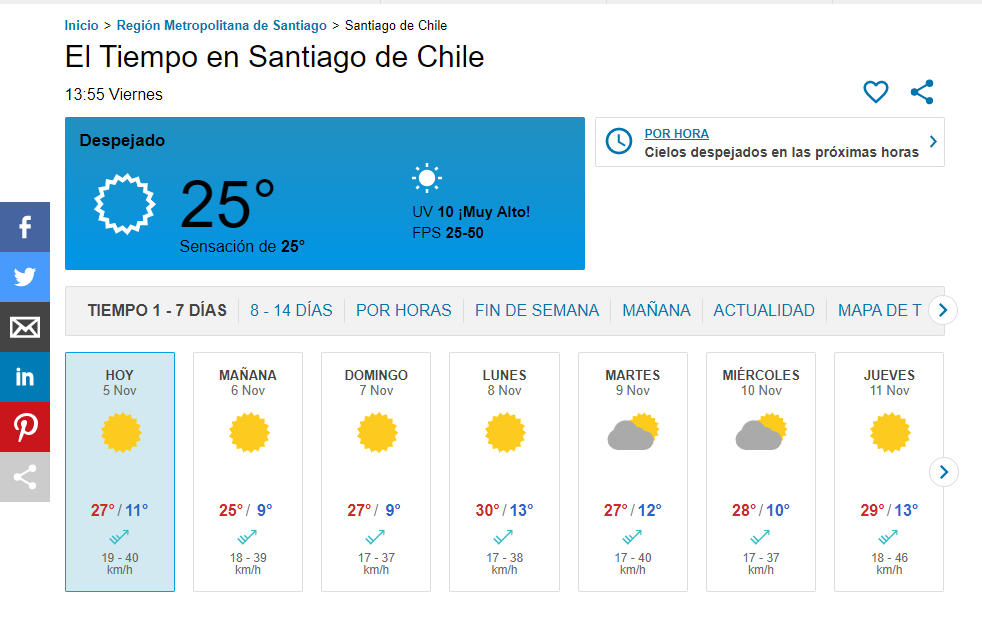 Pronóstico 6 De Noviembre   Meteored