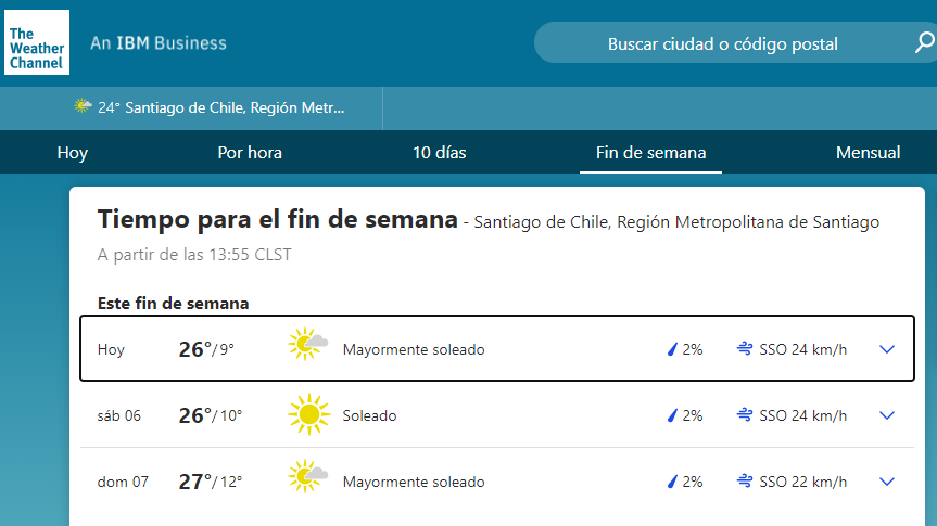 Pronostico 6 De Noviembre   The Weather Channel