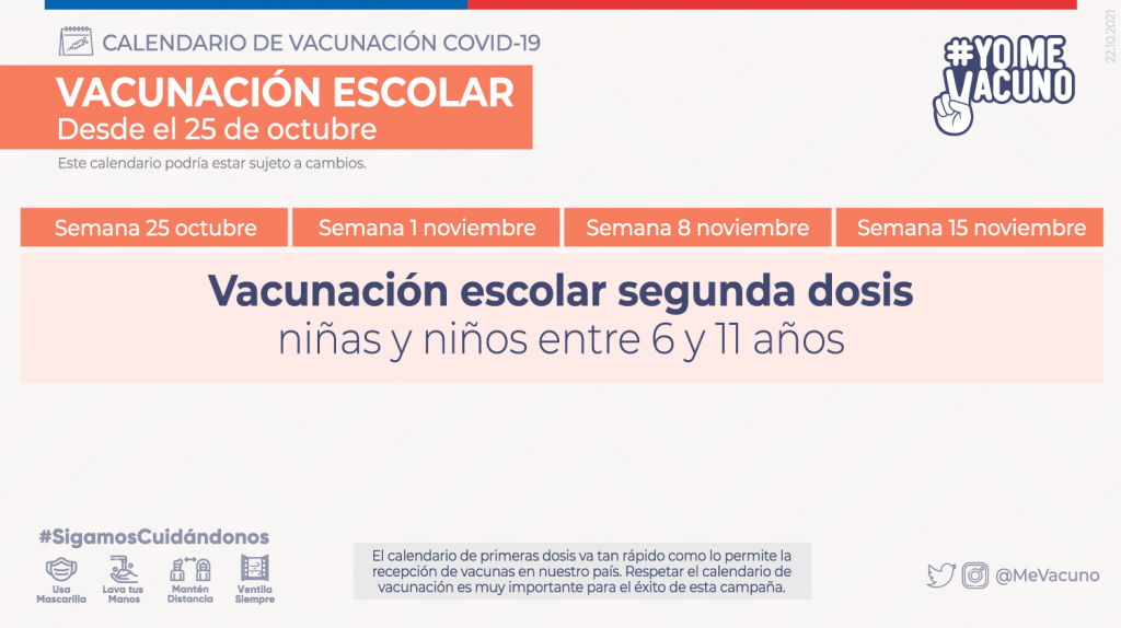 Vacunación escolar