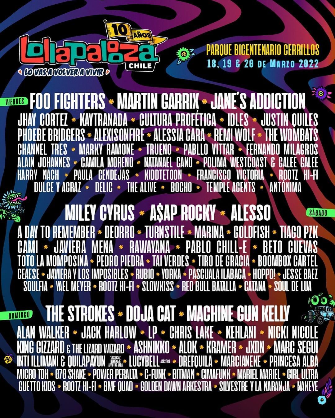 Lineup Lollapalooza
