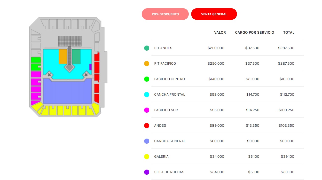 Precios y ubicaciones