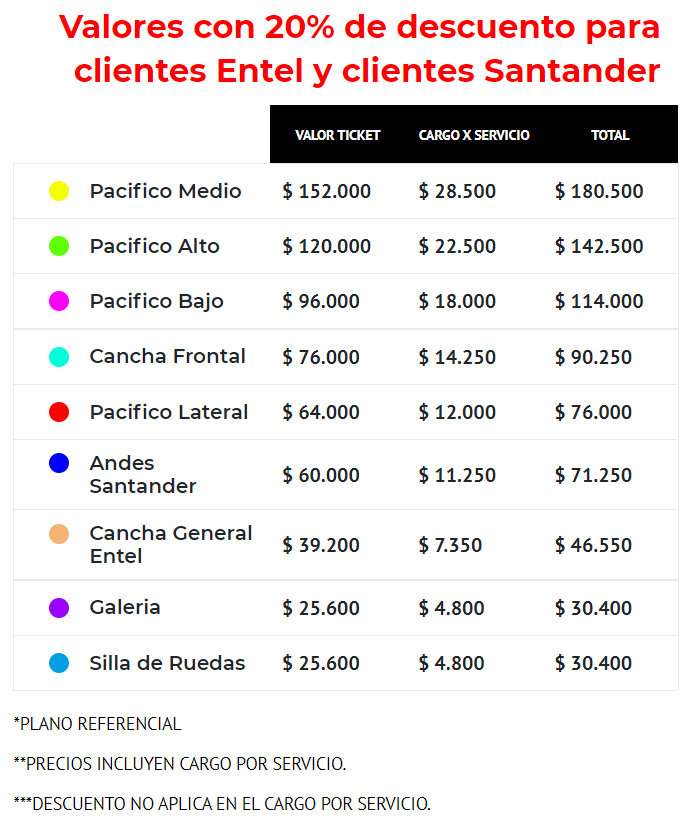 Coldplay Concierto Recital Entradas Tickets Es Preventa Como Comprarlas Donde Puntoticket Show Estadio Nacional Cuando Fecha Horario