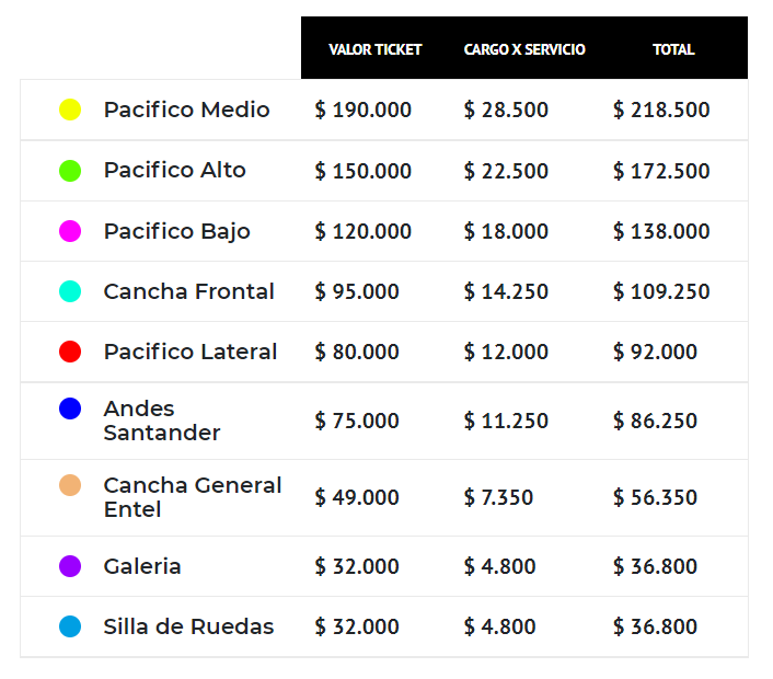 Coldplay Concierto Recital Entradas Tickets Preventa Como Comprarlas Donde Puntoticket Show Estadio Nacional Cuando Fecha Horario