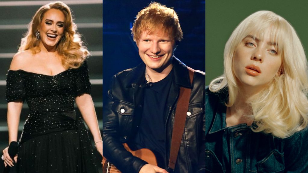 Musica Pop Predecible Muy Obvia Abba Adele Ed Sheeran Drake Lana Del Rey The Guardian Tesis Articulo De Nota (1)
