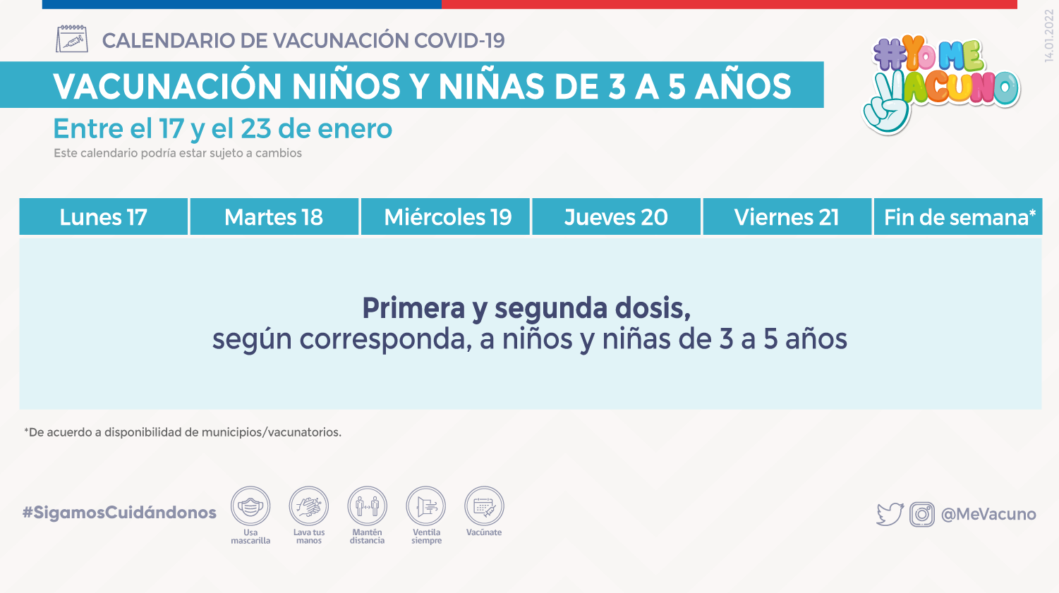 Calendario de Vacunación