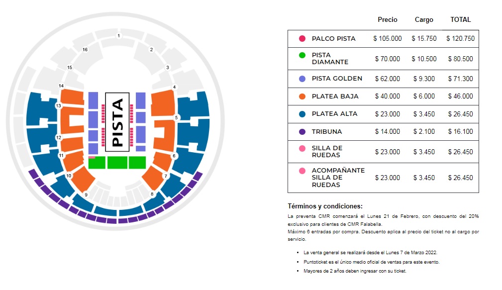 disney on ice chile 2022 como donde comprar entradas
