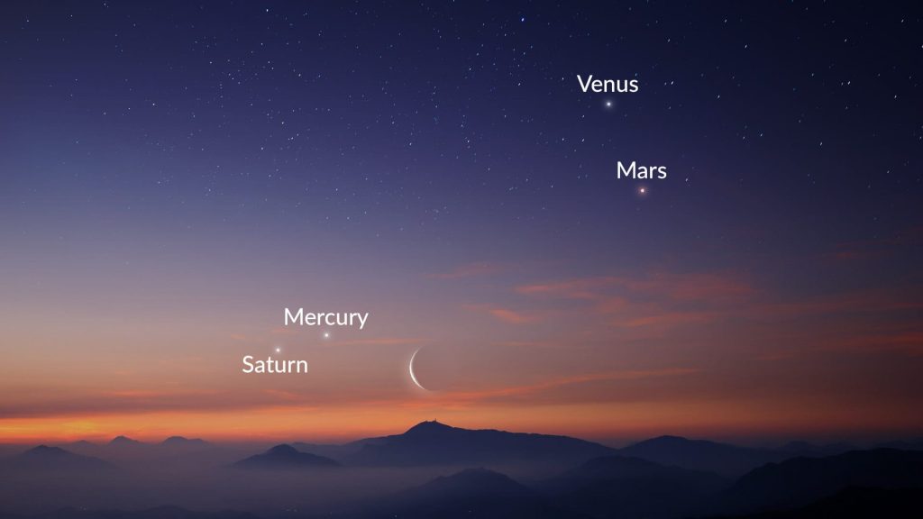 Conjunción Luna Marte Venus