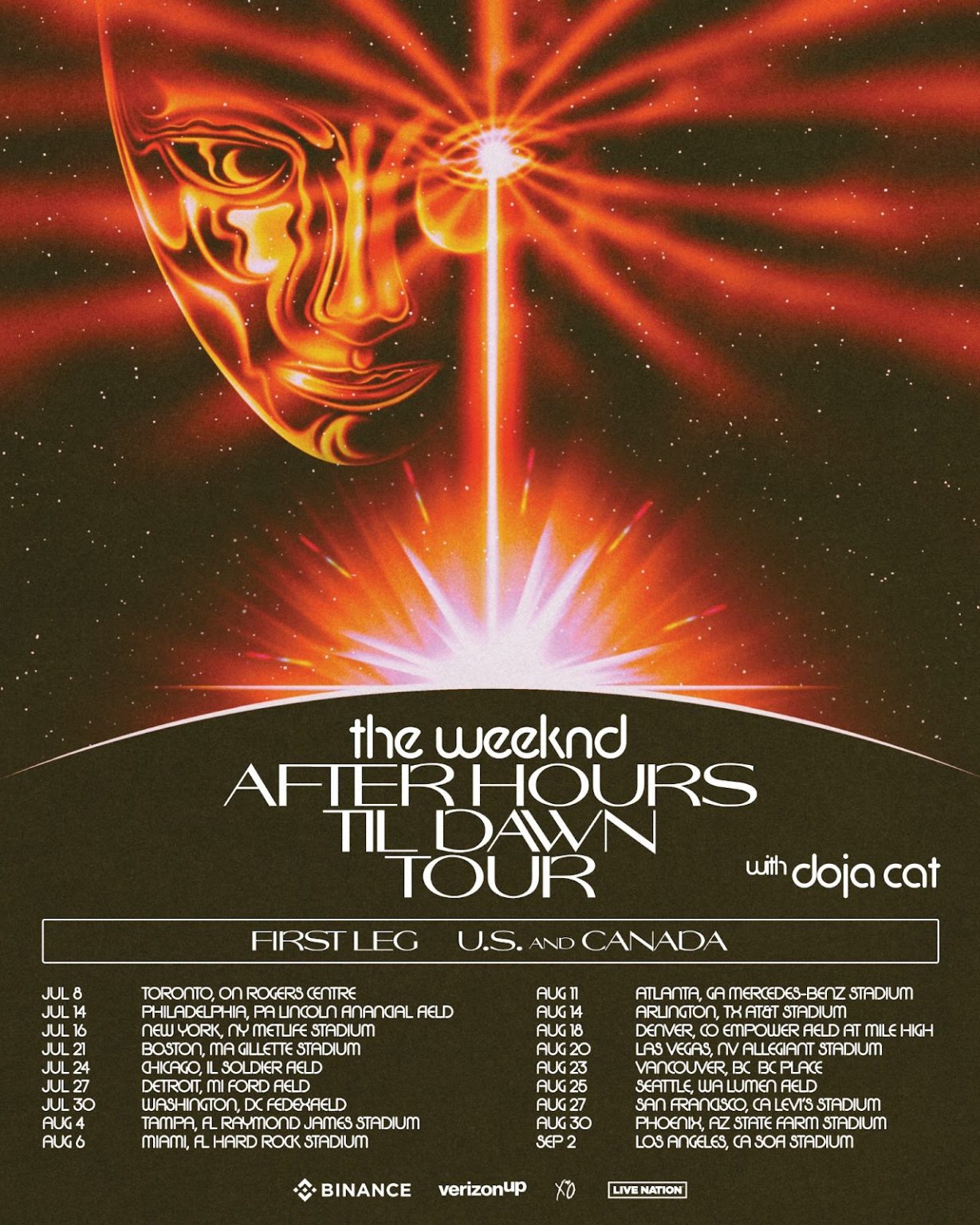 the weeknd latin america tour dates