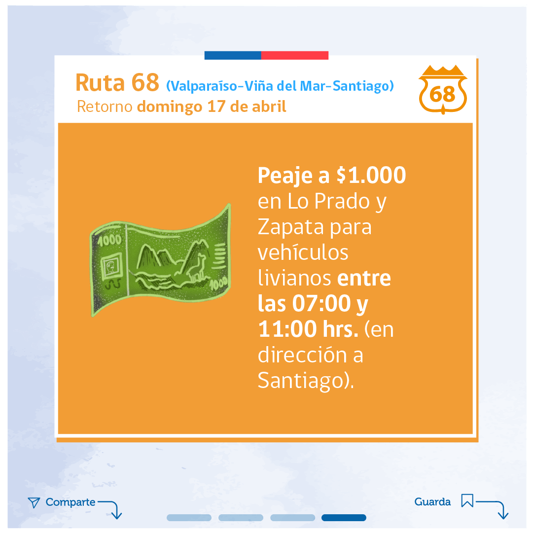 Ministerio de Obras Públicas