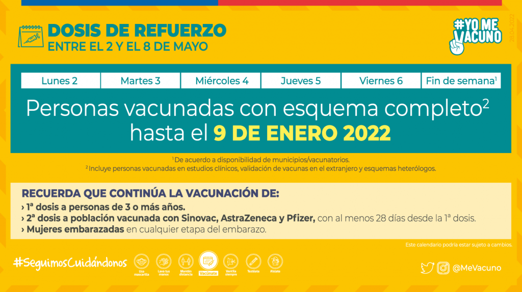 Calendario De Vacunacion 2 De Mayo