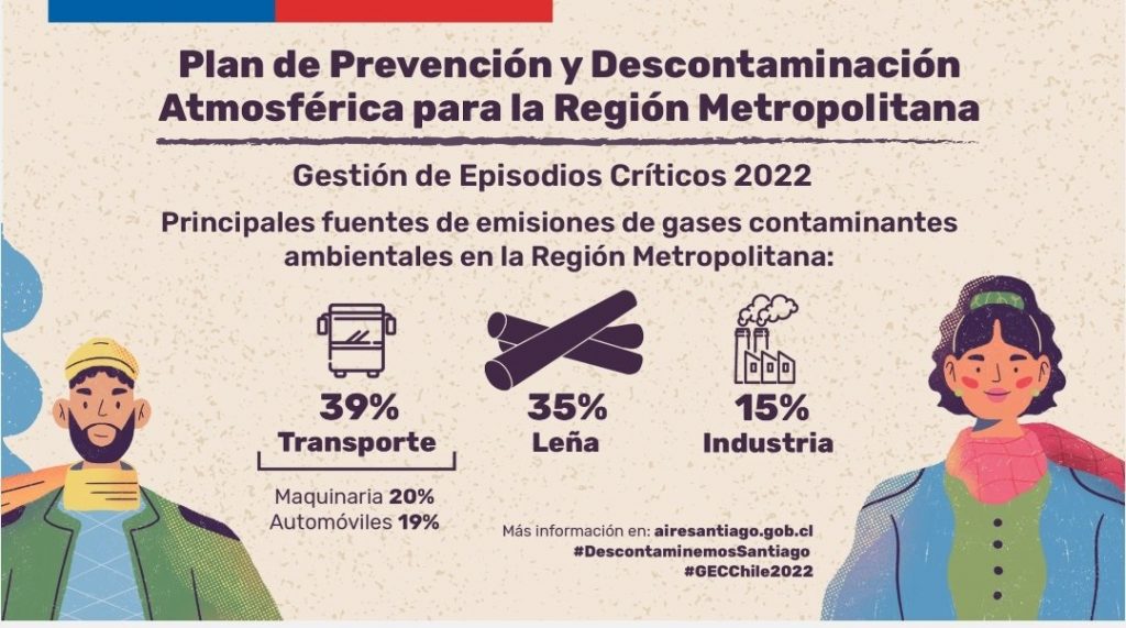 Calendario Restricción Vehicular