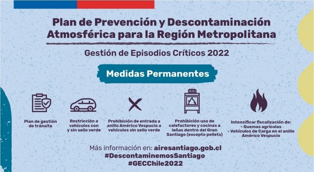 Calendario Restricción Vehicular