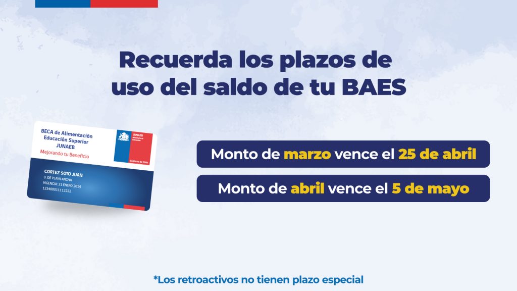 Tarjeta Junaeb ¿Cómo comprar si no puedo sacar mi clave dinámica