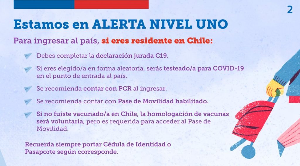Apertura Fronteras Terrestres Chile