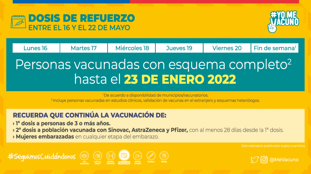 Calendario De Vacunación 16 De Mayo