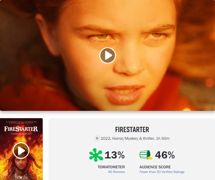 Rotten Tomatoes