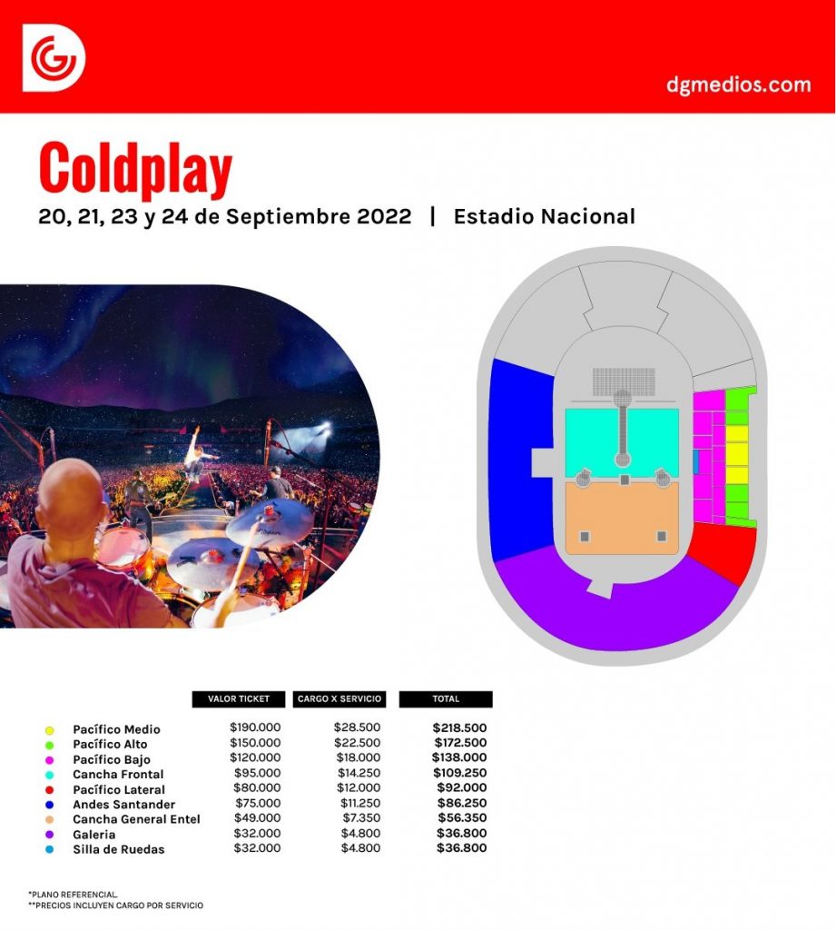 Coldplay Chile