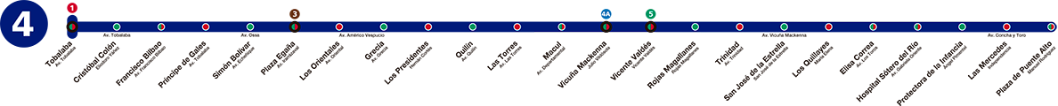 Mapa_ruta_expresa_l4