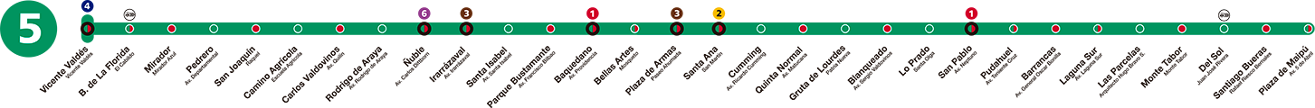 Mapa_ruta_expresa_l5