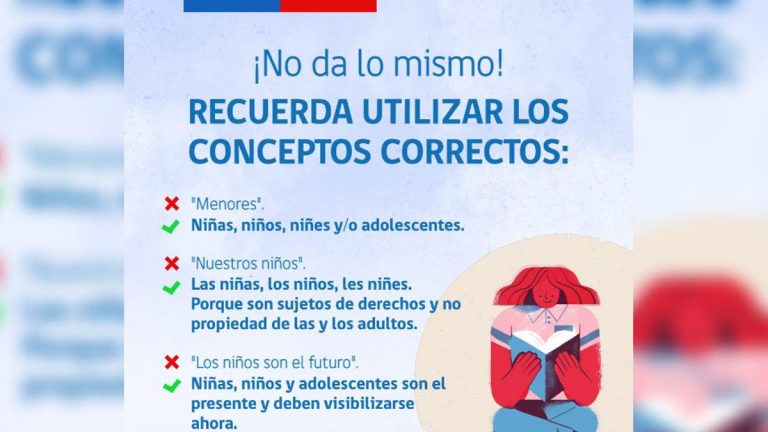 Niños Niñas Niñes