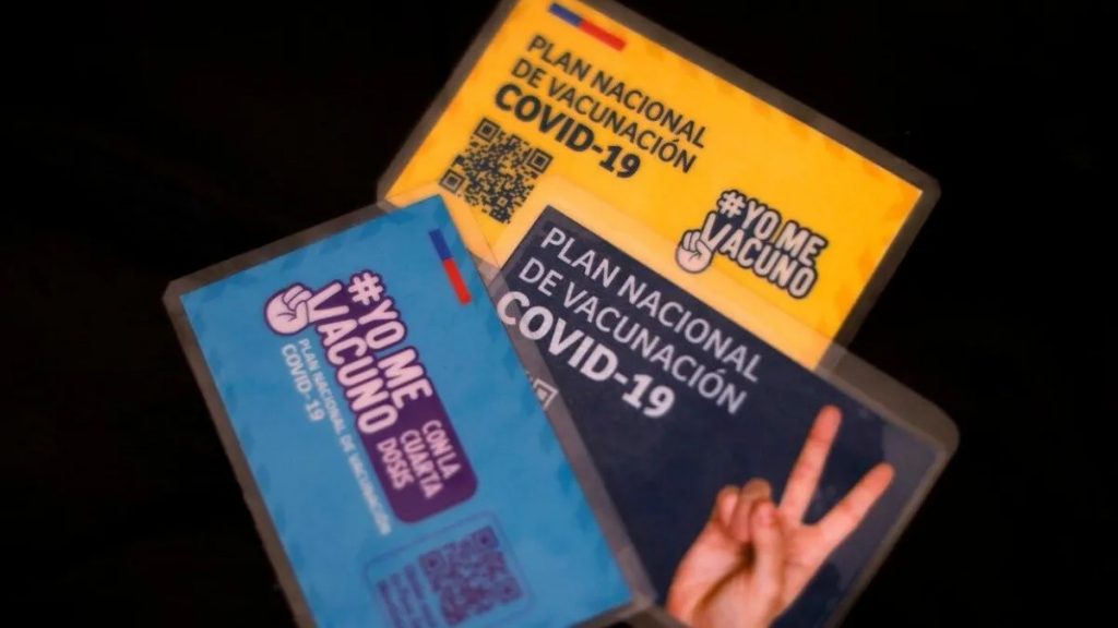 Pase De Movilidad Bloqueado