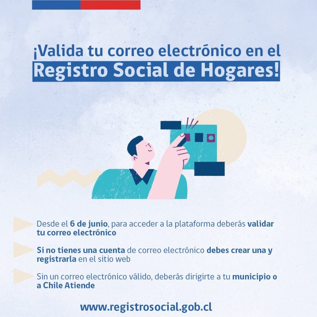 Registro Social De Hogares