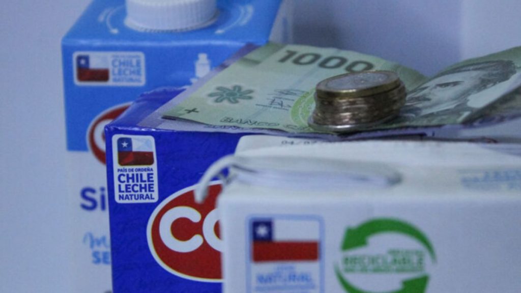 Bono Canasta Básica