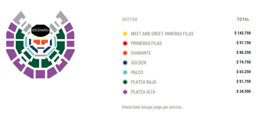 elvis sinfónico concierto