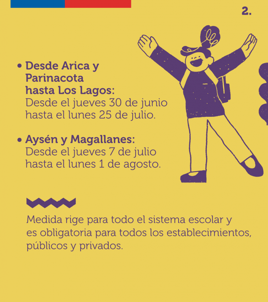 vacaciones de invierno 2022