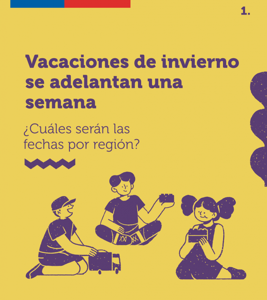 vacaciones de invierno 2022