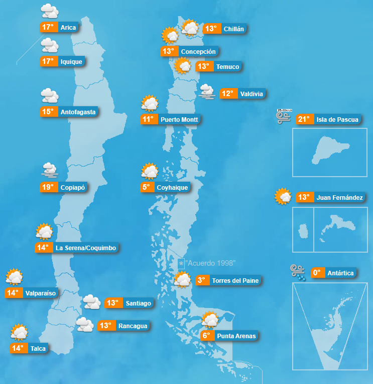 Fuente: Dirección Meteorológica de Chile