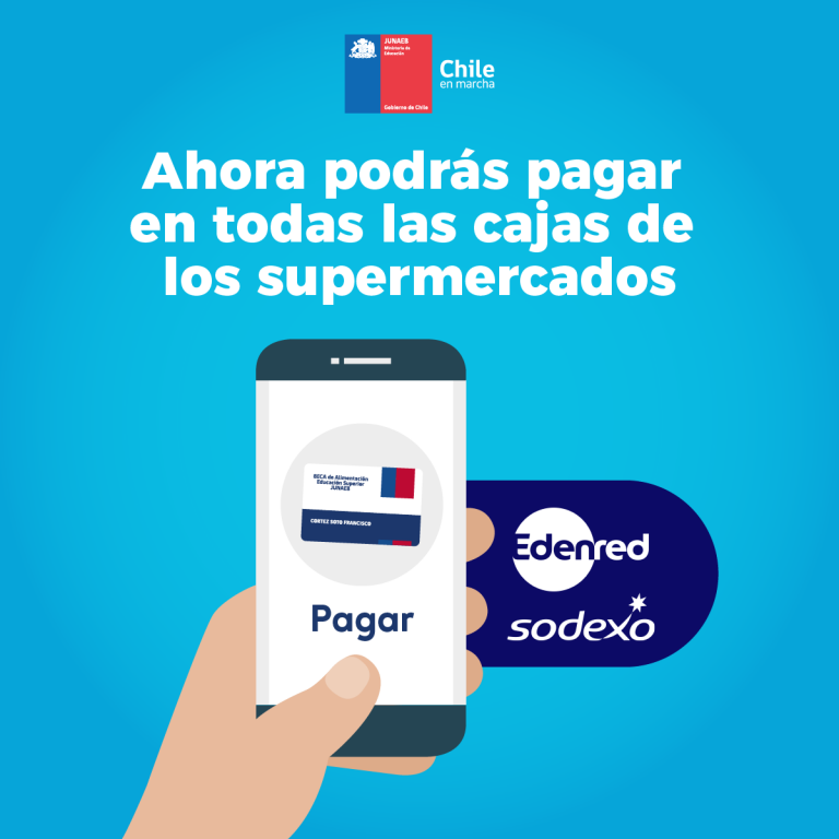 Tarjeta Junaeb 2022 ¿Cómo activarla si soy estudiante nuevo? — Rock&Pop