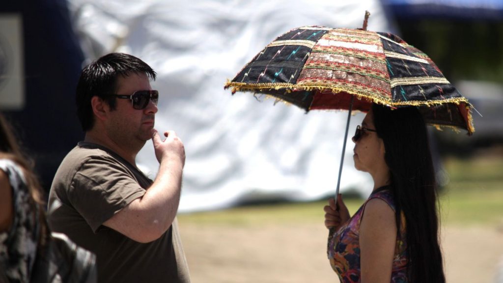 tiempo fin de semana