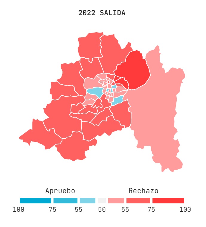 DecideChile